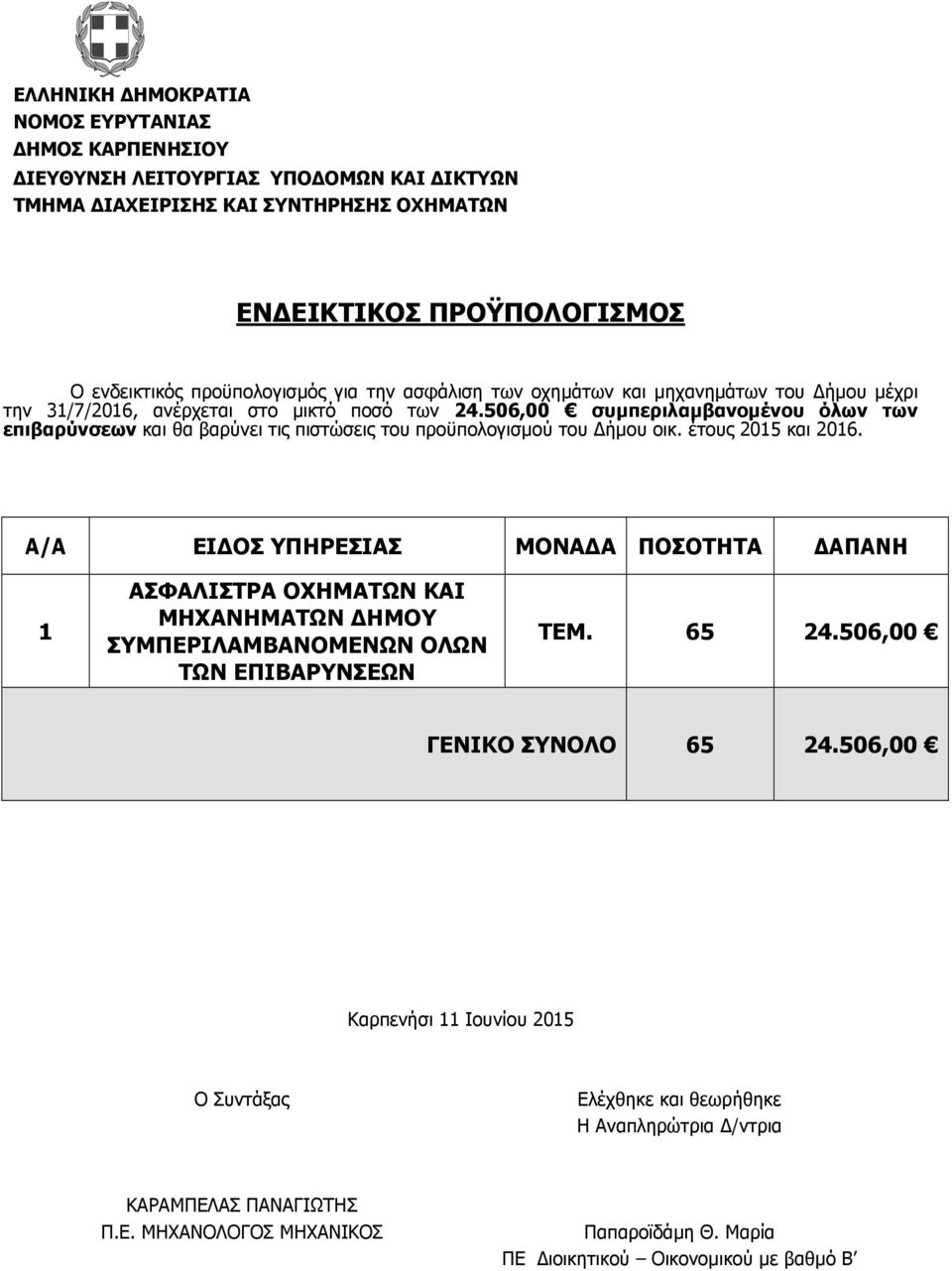 506,00 συµπεριλαµβανοµένου όλων των επιβαρύνσεων και θα βαρύνει τις πιστώσεις του προϋπολογισµού του ήµου οικ. έτους 2015 και 2016.