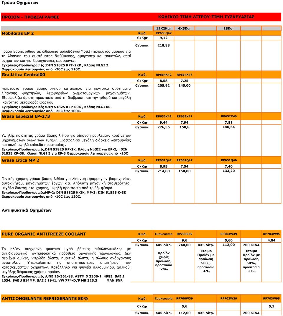 Εγκρίσεις-Προδιαγραφές :DIN 51825 KPF-2KP, Κλάση NLGI 2. Θερμοκρασία λειτουργίας από -20C έως 110C. /Kgr 9,12 /συσκ. 218,88 Gra.Litica Central00 Κωδ.