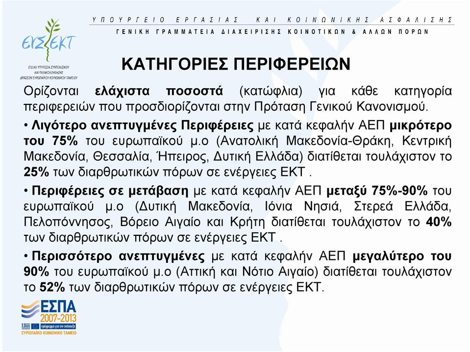ο (Ανατολική Μακεδονία-Θράκη, Κεντρική Μακεδονία, Θεσσαλία, Ήπειρος, Δυτική Ελλάδα) διατίθεται τουλάχιστον το 25% των διαρθρωτικών πόρων σε ενέργειες ΕΚΤ.