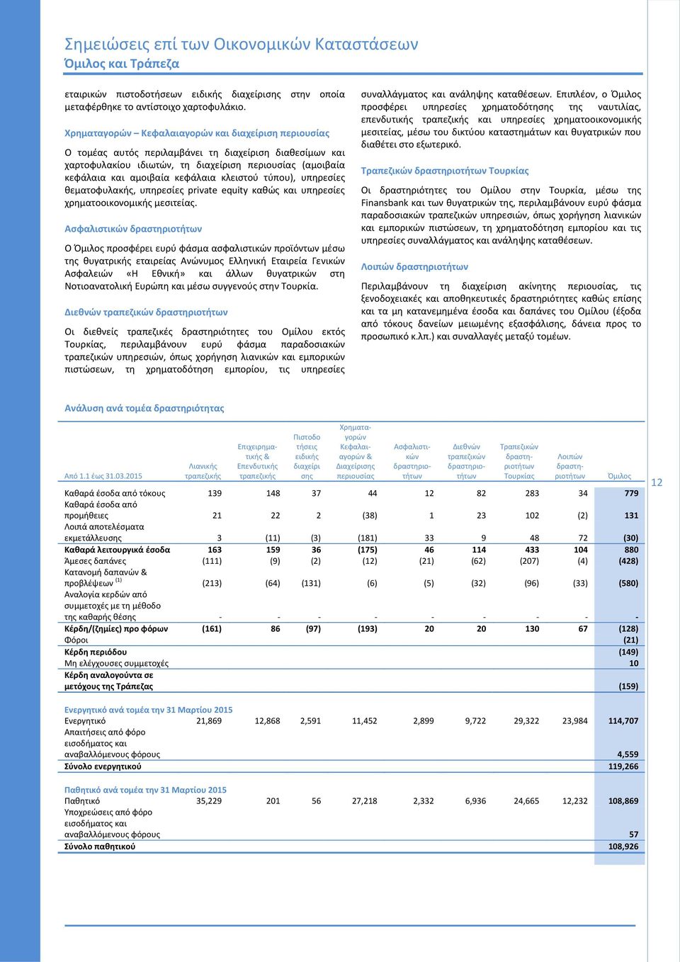 κλειστού τύπου), υπηρεσίες θεματοφυλακής, υπηρεσίες private equity καθώς και υπηρεσίες χρηματοοικονομικής μεσιτείας.