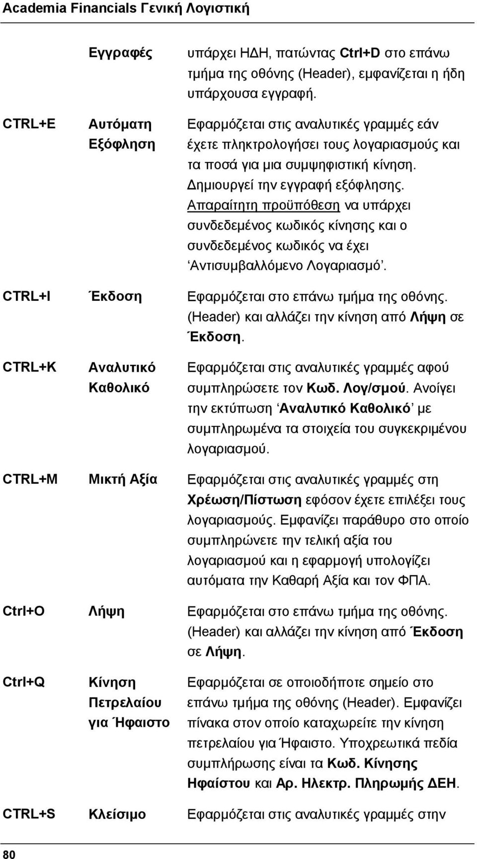 Απαραίτητη προϋπόθεση να υπάρχει συνδεδεμένος κωδικός κίνησης και ο συνδεδεμένος κωδικός να έχει Αντισυμβαλλόμενο Λογαριασμό. CTRL+Ι Έκδοση Εφαρμόζεται στο επάνω τμήμα της οθόνης.