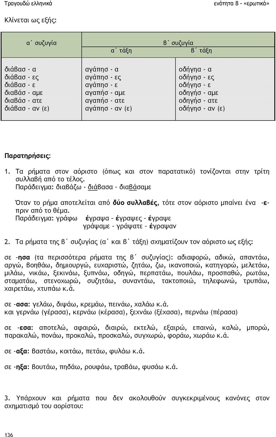 Παράδειγµα: διαβάζω - διάβασα διαβάσαµε Όταν το ρήµα αποτελείται από δύο συλλαβές, τότε στον αόριστο µπαίνει ένα -επριν από το θέµα. Παράδειγµα: γράφω έγραψα έγραψες έγραψε γράψαµε γράψατε έγραψαν 2.