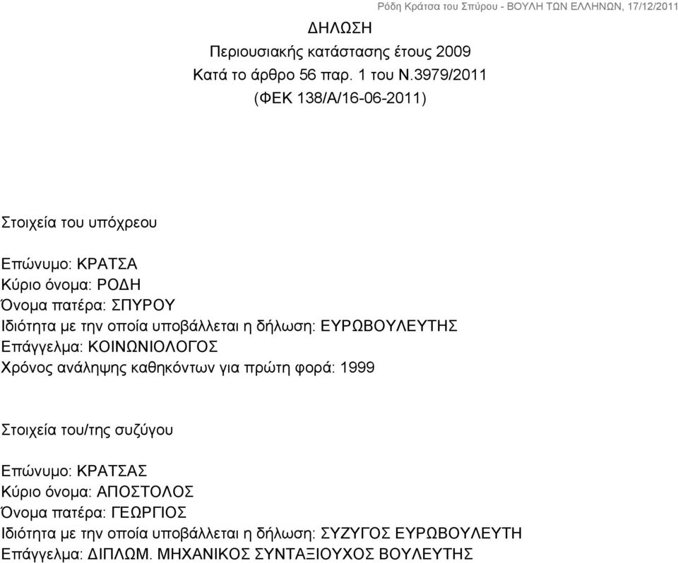οποία υποβάλλεται η δήλωση: ΒΟΥΛΕΥΤΗΣ Επάγγελμα: ΚΟΙΝΩΝΙΟΛΟΓΟΣ Χρόνος ανάληψης καθηκόντων για πρώτη φορά: 1999 Στοιχεία