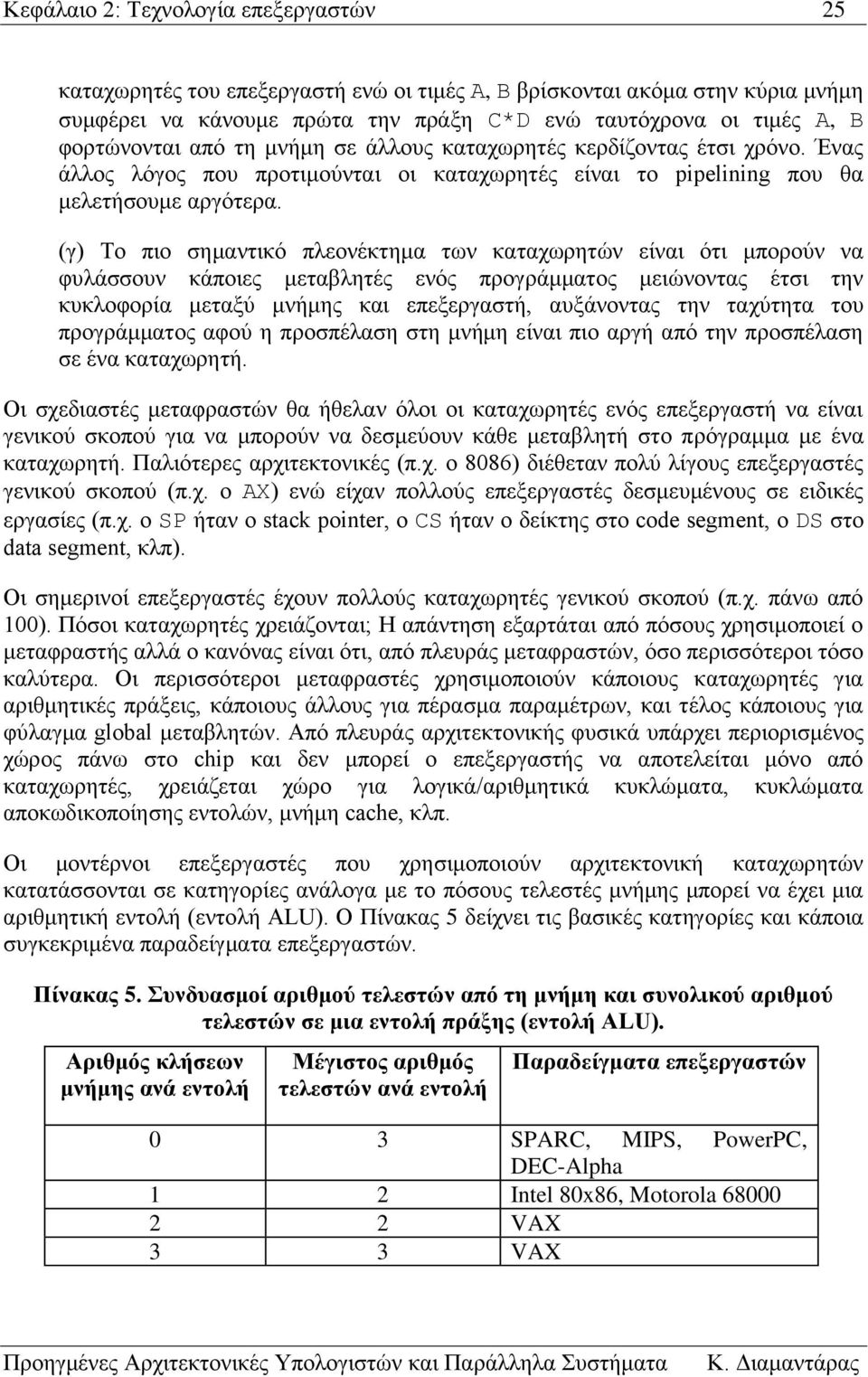 (γ) Το πιο σημαντικό πλεονέκτημα των καταχωρητών είναι ότι μπορούν να φυλάσσουν κάποιες μεταβλητές ενός προγράμματος μειώνοντας έτσι την κυκλοφορία μεταξύ μνήμης και επεξεργαστή, αυξάνοντας την