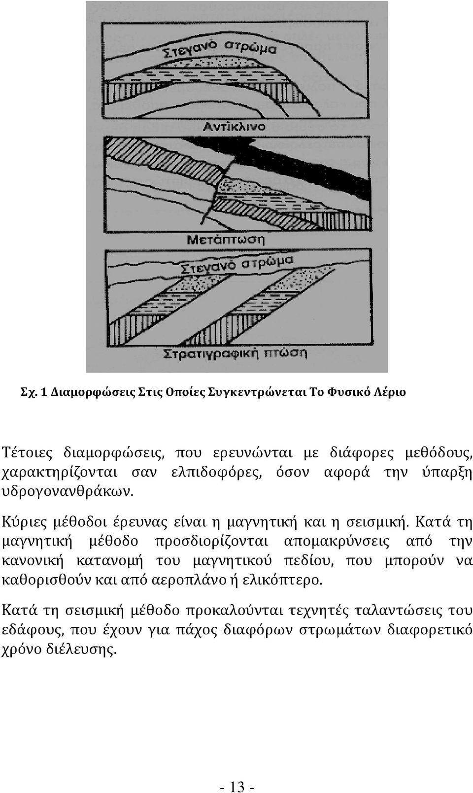 Κατά τη μαγνητική μέθοδο προσδιορίζονται απομακρύνσεις από την κανονική κατανομή του μαγνητικού πεδίου, που μπορούν να καθορισθούν και από