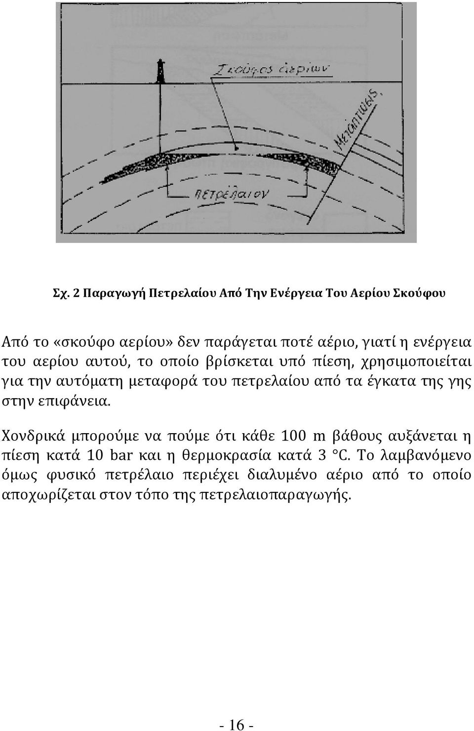έγκατα της γης στην επιφάνεια.
