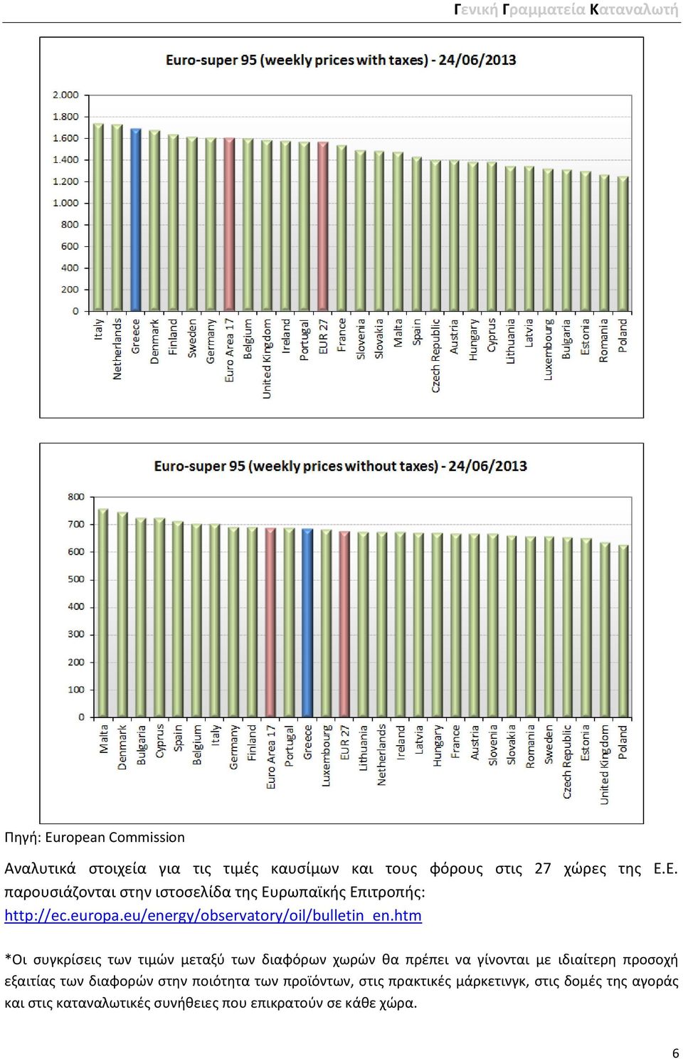 htm *Οι συγκρίσεις των τιμών μεταξύ των διαφόρων χωρών θα πρέπει να γίνονται με ιδιαίτερη προσοχή εξαιτίας των διαφορών