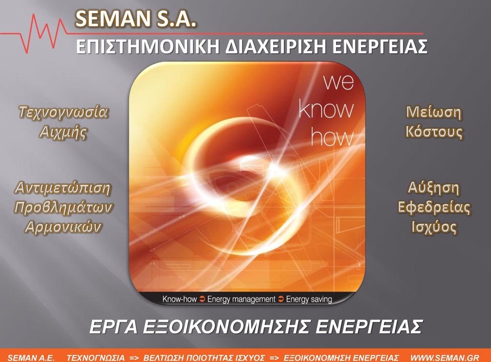 ΔΙΑΧΕΙΡΙΣΗ
