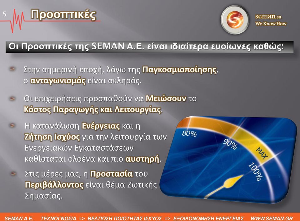 σκληρός. Οι επιχειρήσεις προσπαθούν να Μειώσουν το Κόστος Παραγωγής και Λειτουργίας.