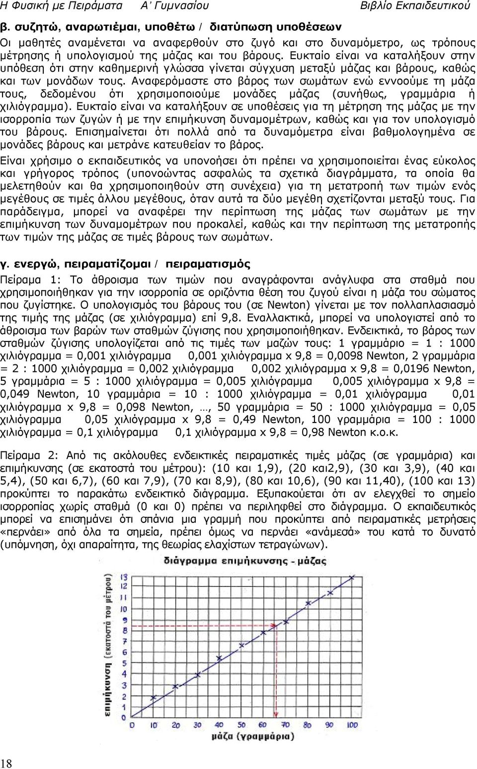 Αναφερόμαστε στο βάρος των σωμάτων ενώ εννοούμε τη μάζα τους, δεδομένου ότι χρησιμοποιούμε μονάδες μάζας (συνήθως, γραμμάρια ή χιλιόγραμμα).