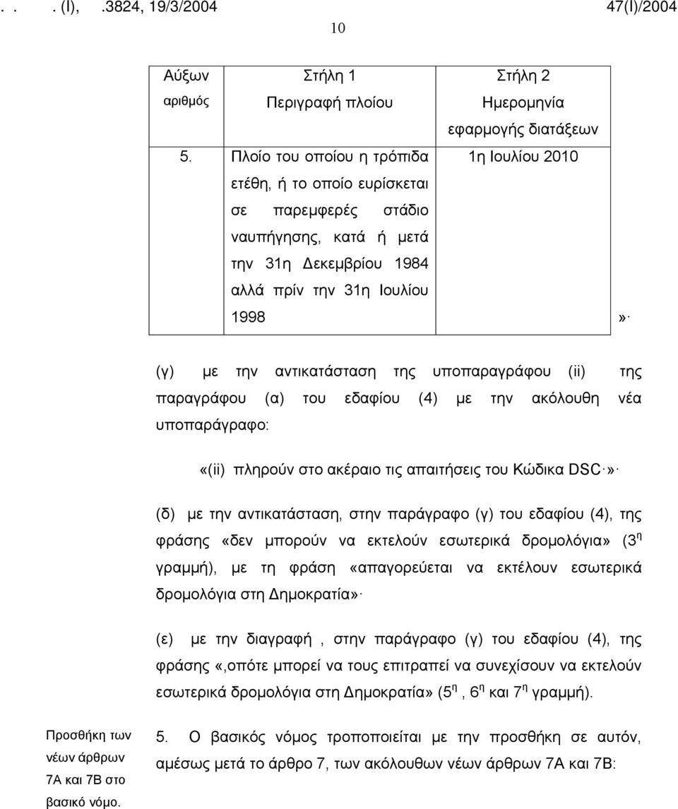 Ιουλίου 2010» (γ) με την αντικατάσταση της υποπαραγράφου (ii) της παραγράφου (α) του εδαφίου (4) με την ακόλουθη νέα υποπαράγραφο: «(ii) πληρούν στο ακέραιο τις απαιτήσεις του Κώδικα DSC» (δ) με την