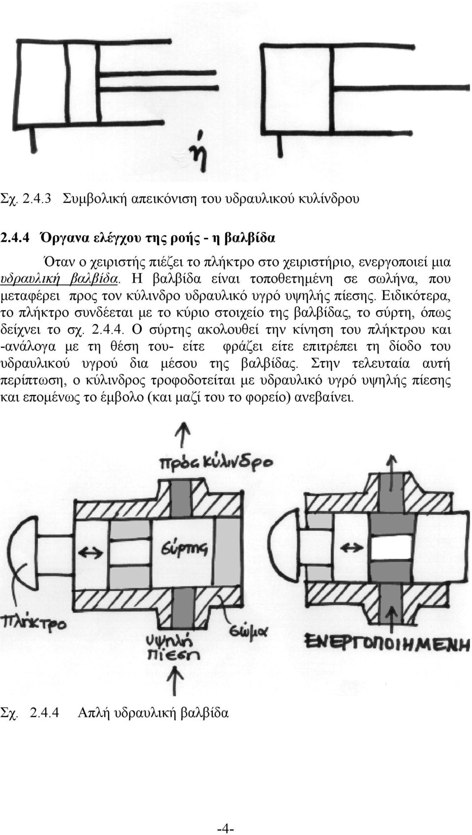 Ειδικότερα, το πλήκτρο συνδέεται με το κύριο στοιχείο της βαλβίδας, το σύρτη, όπως δείχνει το σχ. 2.4.