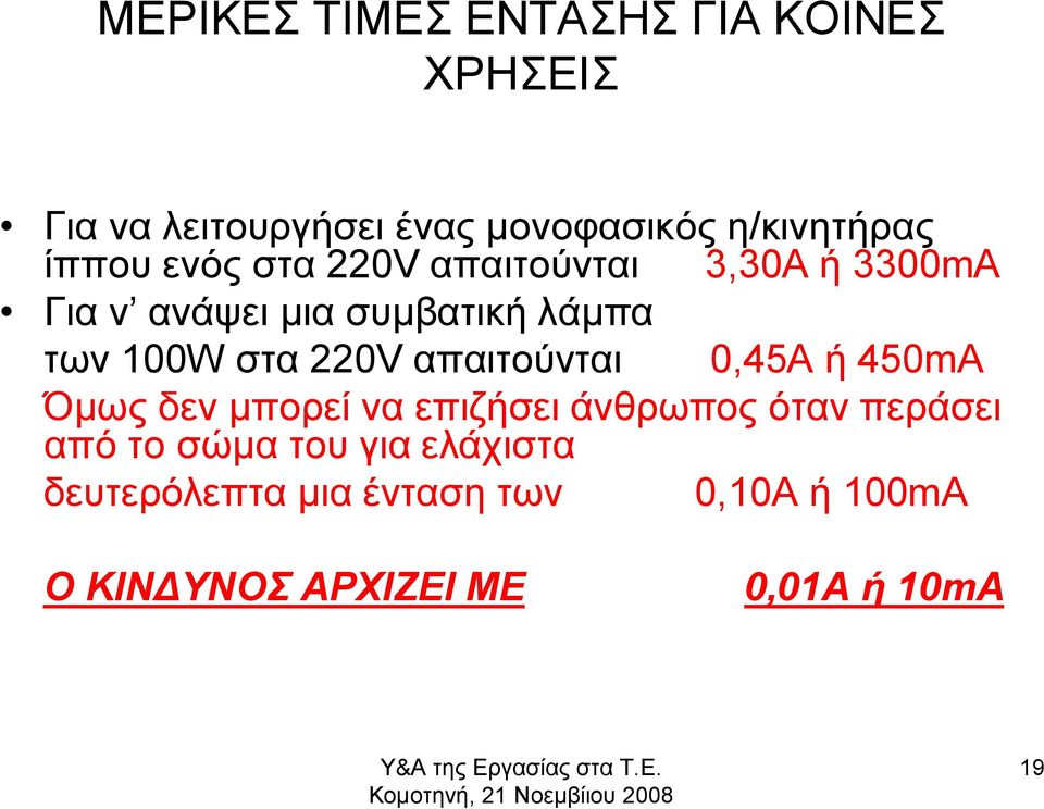 450mA Όμως δεν μπορεί να επιζήσει άνθρωπος όταν περάσει από το σώμα του για ελάχιστα δευτερόλεπτα μια