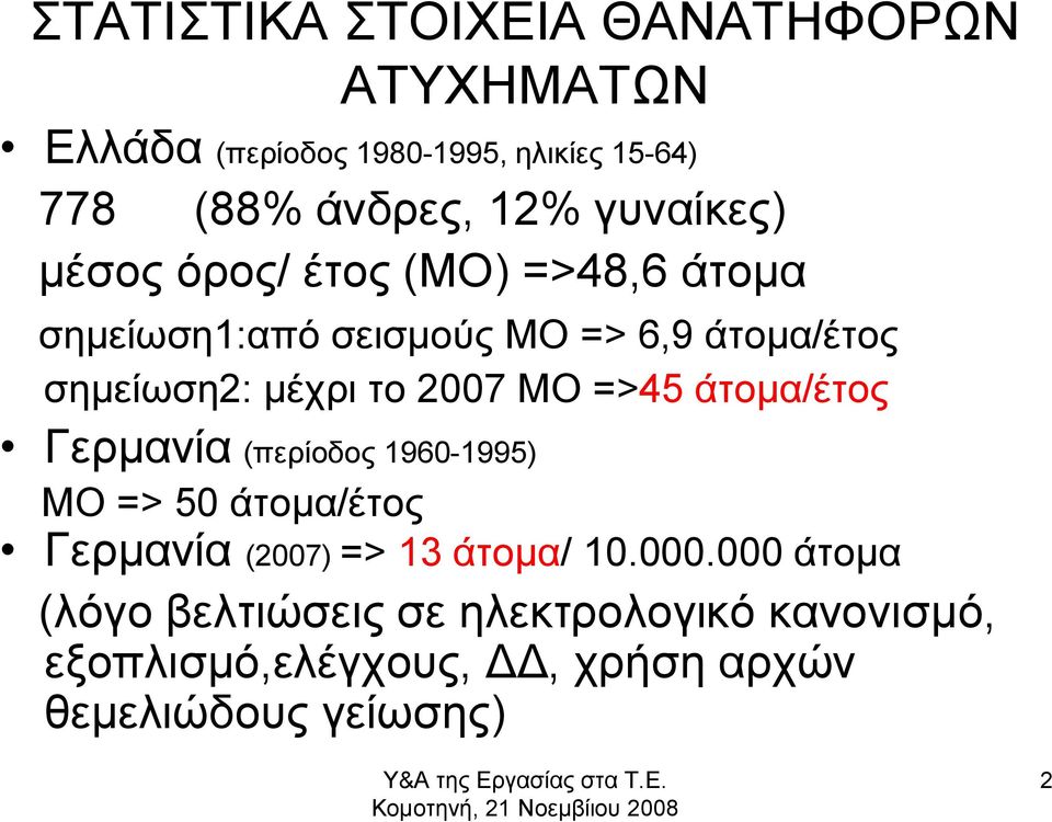 Γερμανία (περίοδος 1960-1995) ΜΟ => 50 άτομα/έτος Γερμανία (2007) => 13 άτομα/ 10.000.