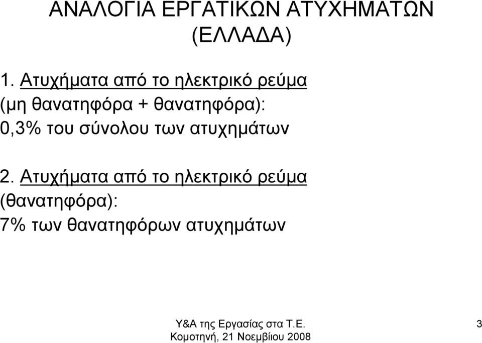 του σύνολου των ατυχημάτων 2.