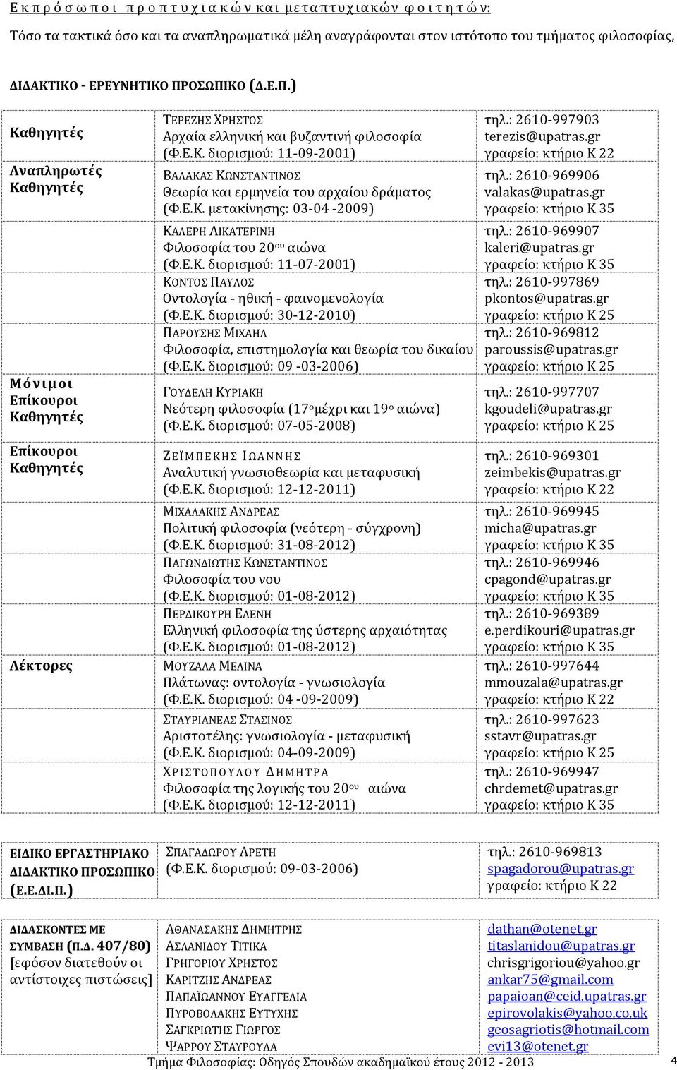 Ε.Κ. μετακίνησης: 03-04 -2009) ΚΑΛΕΡΗ ΑΙΚΑΤΕΡΙΝΗ Φιλοσοφία του 20 ου αιώνα (Φ.Ε.Κ. διορισμού: 11-07-2001) ΚΟΝΤΟΣ ΠΑΥΛΟΣ Οντολογία - ηθική - φαινομενολογία (Φ.Ε.Κ. διορισμού: 30-12-2010) ΠΑΡΟΥΣΗΣ ΜΙΧΑΗΛ Φιλοσοφία, επιστημολογία και θεωρία του δικαίου (Φ.