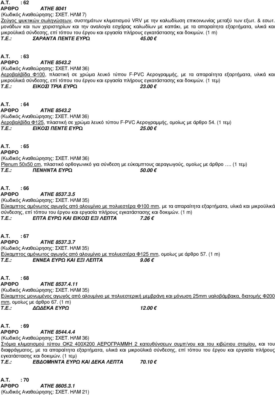 (1 m) Τ.Ε.: ΣΑΡΑΝΤΑ ΠΕΝΤΕ ΕΥΡΩ 45.00 Α.Τ. : 63 ΑΤΗΕ 8543.2 (Κωδικός Αναθεώρησης: ΣΧΕΤ.