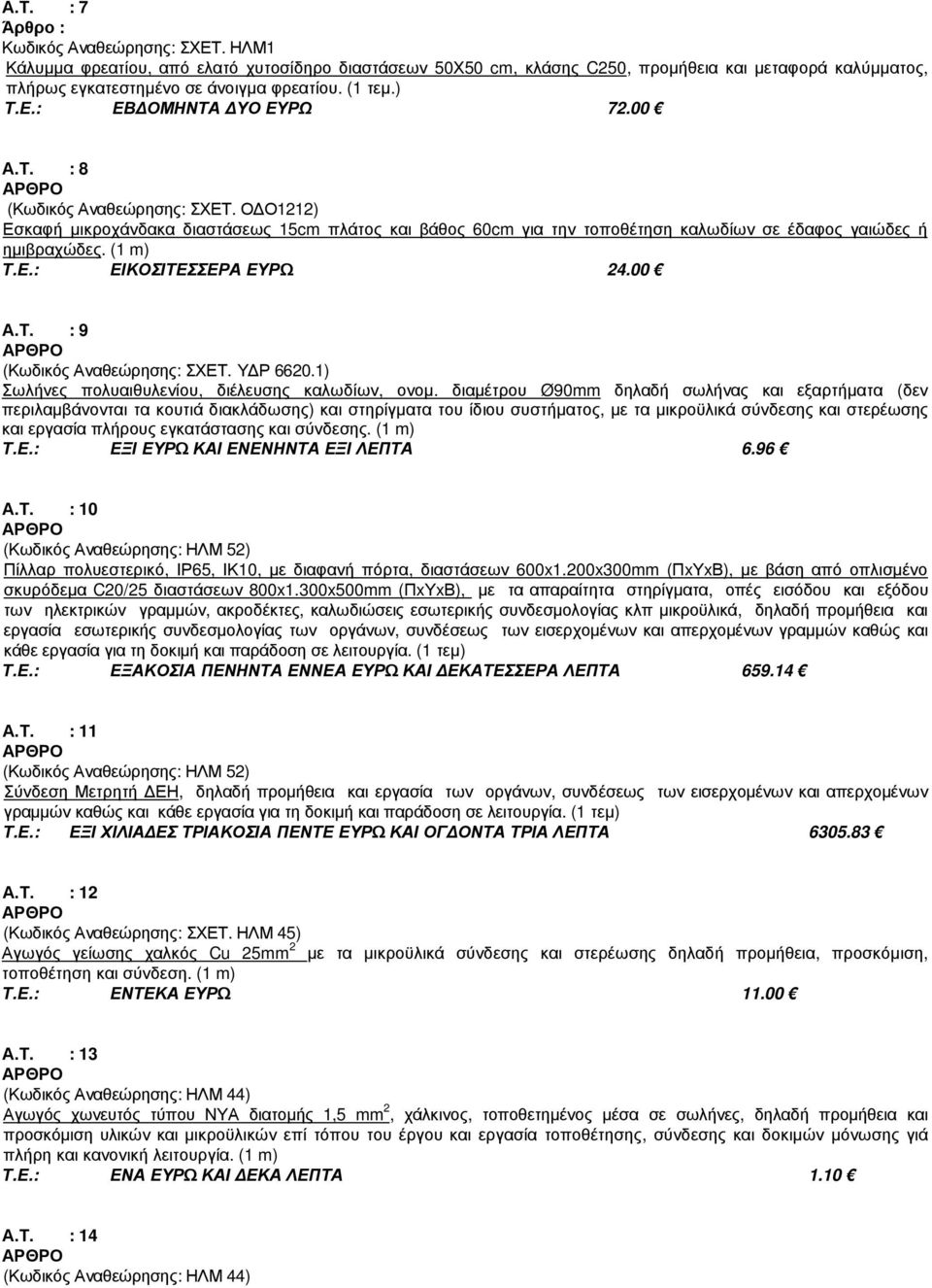 Ο Ο1212) Εσκαφή µικροχάνδακα διαστάσεως 15cm πλάτος και βάθος 60cm για την τοποθέτηση καλωδίων σε έδαφος γαιώδες ή ηµιβραχώδες. (1 m) Τ.Ε.: ΕΙΚΟΣΙΤΕΣΣΕΡΑ ΕΥΡΩ 24.00 Α.Τ. : 9 (Κωδικός Αναθεώρησης: ΣΧΕΤ.