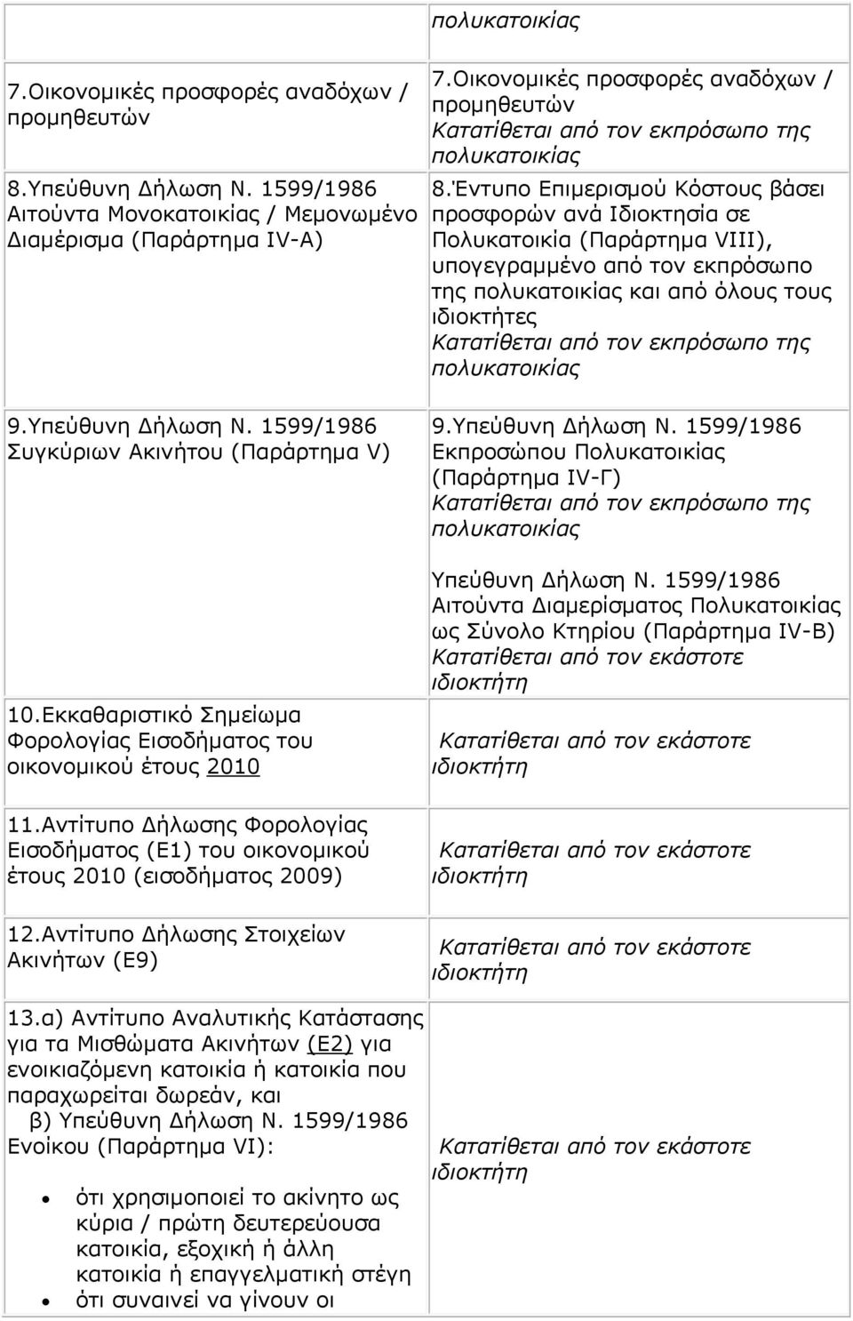1599/1986 Αιτούντα Μονοκατοικίας / Μεμονωμένο ιαμέρισμα (Παράρτημα IV-Α) Έντυπο Επιμερισμού Κόστους βάσει προσφορών ανά Ιδιοκτησία σε Πολυκατοικία (Παράρτημα VIII), υπογεγραμμένο από τον εκπρόσωπο
