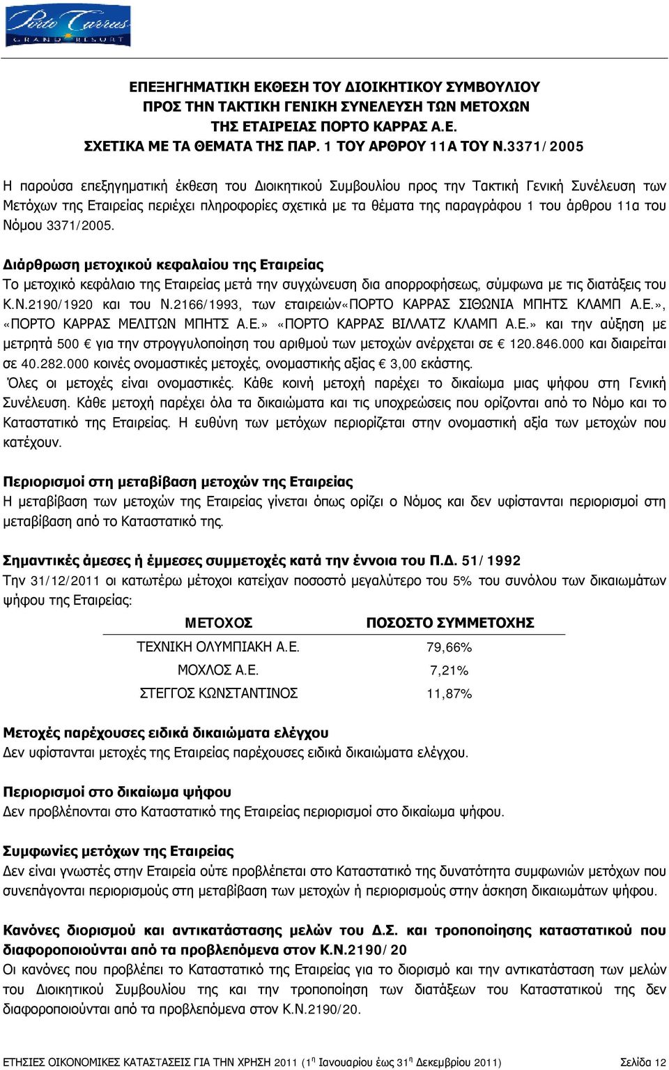 11α του Νόμου 3371/2005. Διάρθρωση μετοχικού κεφαλαίου της Εταιρείας Το μετοχικό κεφάλαιο της Εταιρείας μετά την συγχώνευση δια απορροφήσεως, σύμφωνα με τις διατάξεις του Κ.Ν.2190/1920 και του Ν.