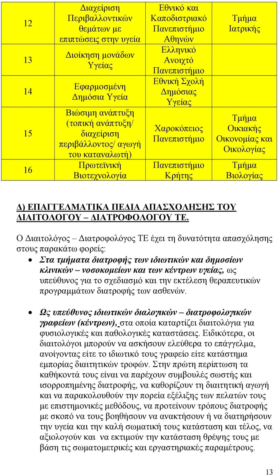 Ιατρικής Τμήμα Οικιακής Οικονομίας και Οικολογίας Τμήμα Βιολογίας Δ) ΕΠΑΓΓΕΛΜΑΤΙΚΑ ΠΕΔΙΑ ΑΠΑΣΧΟΛΗΣΗΣ ΤΟΥ ΔΙΑΙΤΟΛΟΓΟΥ ΔΙΑΤΡΟΦΟΛΟΓΟΥ ΤΕ.
