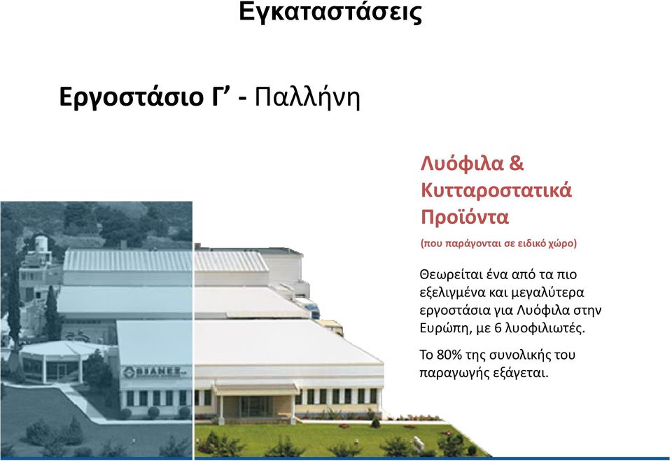 πιο εξελιγμένα και μεγαλύτερα εργοστάσια για Λυόφιλα στην