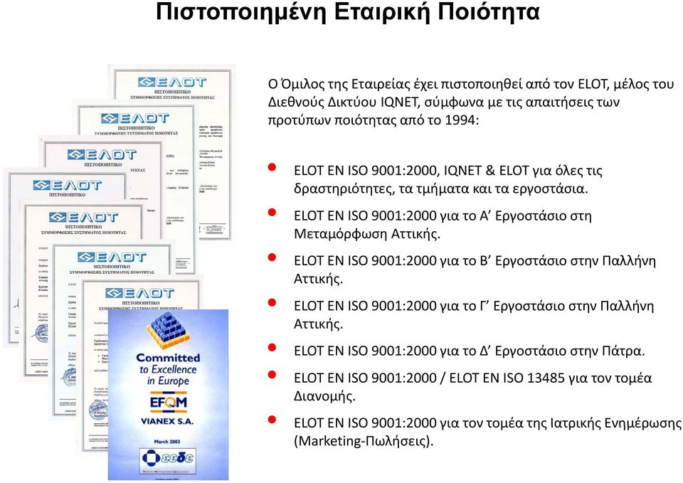 ELOT EN ISO 9001:2000 για το Β Εργοστάσιο στην Παλλήνη Αττικής. ELOT EN ISO 9001:2000 για το Γ Εργοστάσιο στην Παλλήνη Αττικής. ELOT EN ISO 9001:2000 για το Δ Εργοστάσιο στην Πάτρα.