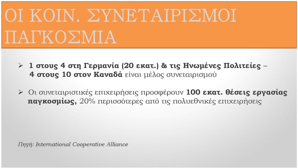 Οι συνεταιριστικές επιχειρήσεις προσφέρουν 100 εκατ.