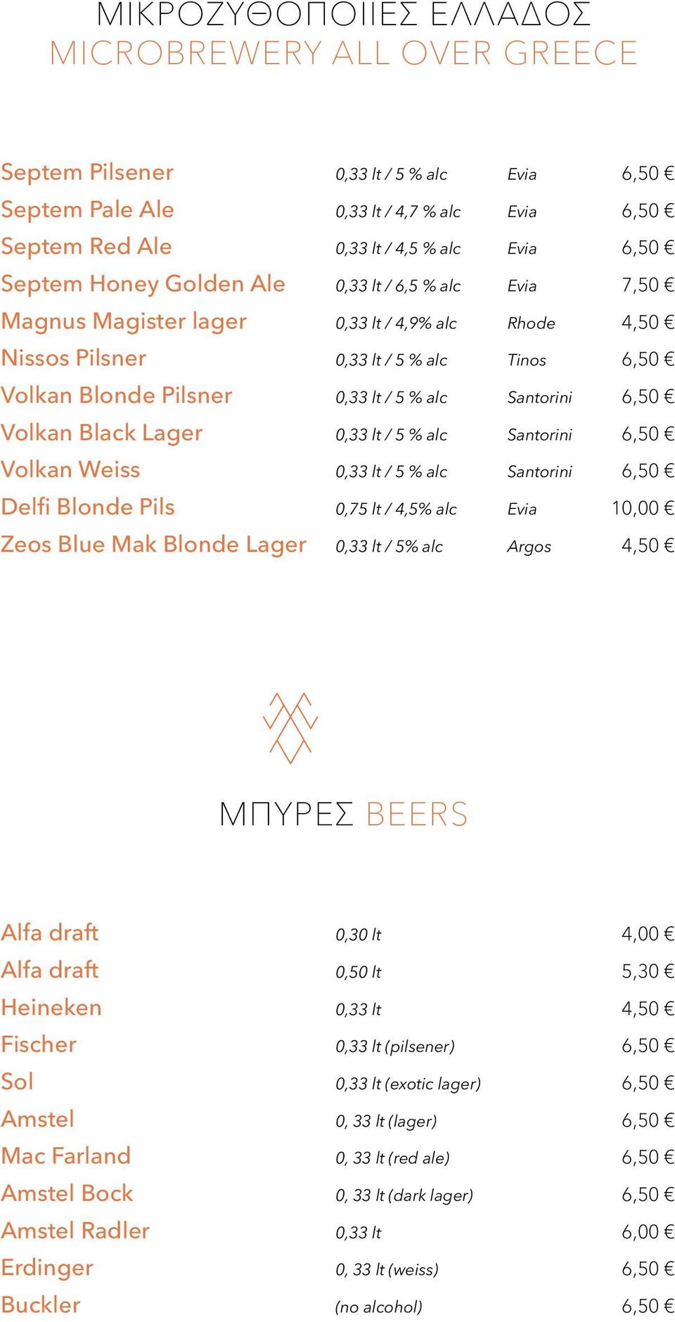 Volkan Black Lager 0,33 lt / 5 % alc Santorini 6,50 Volkan Weiss 0,33 lt / 5 % alc Santorini 6,50 Delfi Blonde Pils 0,75 lt / 4,5% alc Evia 10,00 Zeos Blue Mak Blonde Lager 0,33 lt / 5% alc Argos