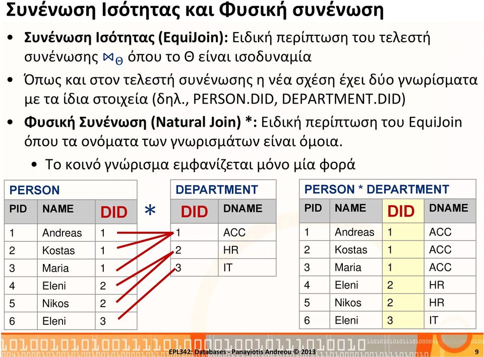 DID) Φυσική Συνένωση (Natural Join) *: Ειδική περίπτωση του EquiJoin όπου τα ονόματα των γνωρισμάτων είναι όμοια.