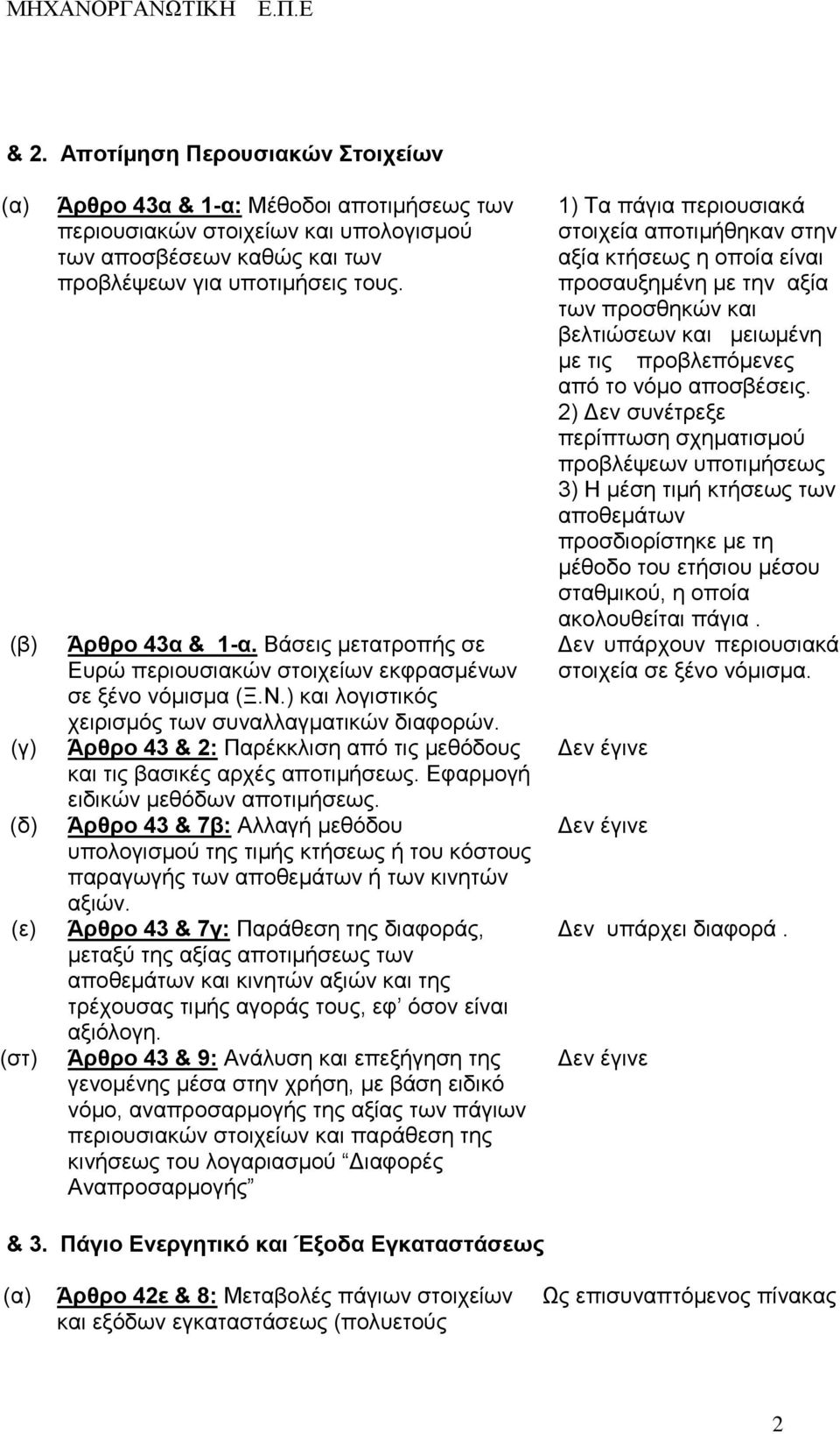 Άρθρο 43 & 2: Παρέκκλιση από τις μεθόδους και τις βασικές αρχές αποτιμήσεως. Εφαρμογή ειδικών μεθόδων αποτιμήσεως.