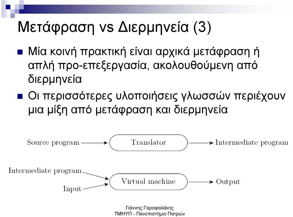 ακολουθούμενη από διερμηνεία Οι περισσότερες