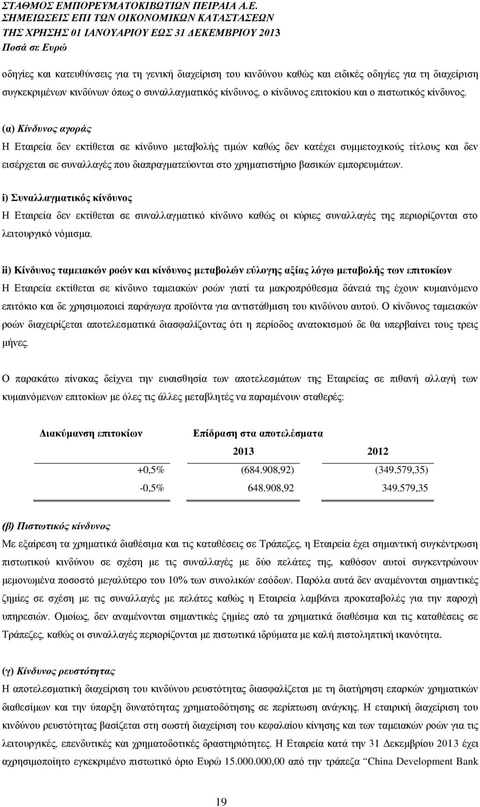 (α) Κίνδυνος αγοράς Η Εταιρεία δεν εκτίθεται σε κίνδυνο μεταβολής τιμών καθώς δεν κατέχει συμμετοχικούς τίτλους και δεν εισέρχεται σε συναλλαγές που διαπραγματεύονται στο χρηματιστήριο βασικών