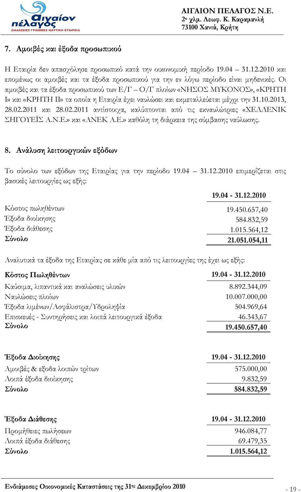 2011 και 28.02.2011 αντίστοιχα, καλύπτονται από τις εκναυλώτριες «ΧΕΛΛΕΝΙΚ ΣΗΓΟΥΕΪΣ Α.Ν.Ε.» και «ΑΝΕΚ Α.Ε.» καθόλη τη διάρκεια της σύμβασης ναύλωσης. 8.