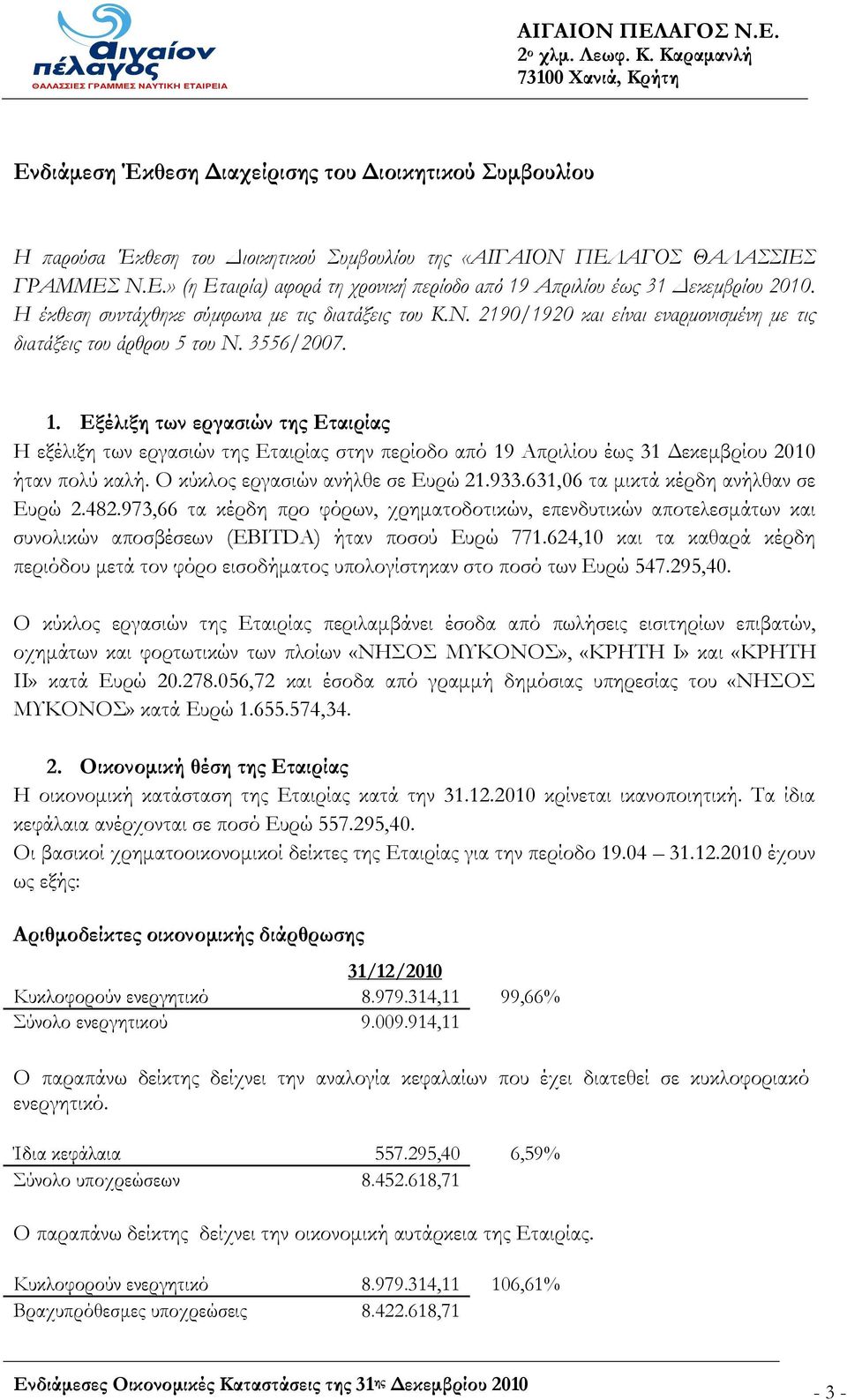 Εξέλιξη των εργασιών της Εταιρίας Η εξέλιξη των εργασιών της Εταιρίας στην περίοδο από 19 Απριλίου έως 31 Δεκεμβρίου 2010 ήταν πολύ καλή. Ο κύκλος εργασιών ανήλθε σε Ευρώ 21.933.