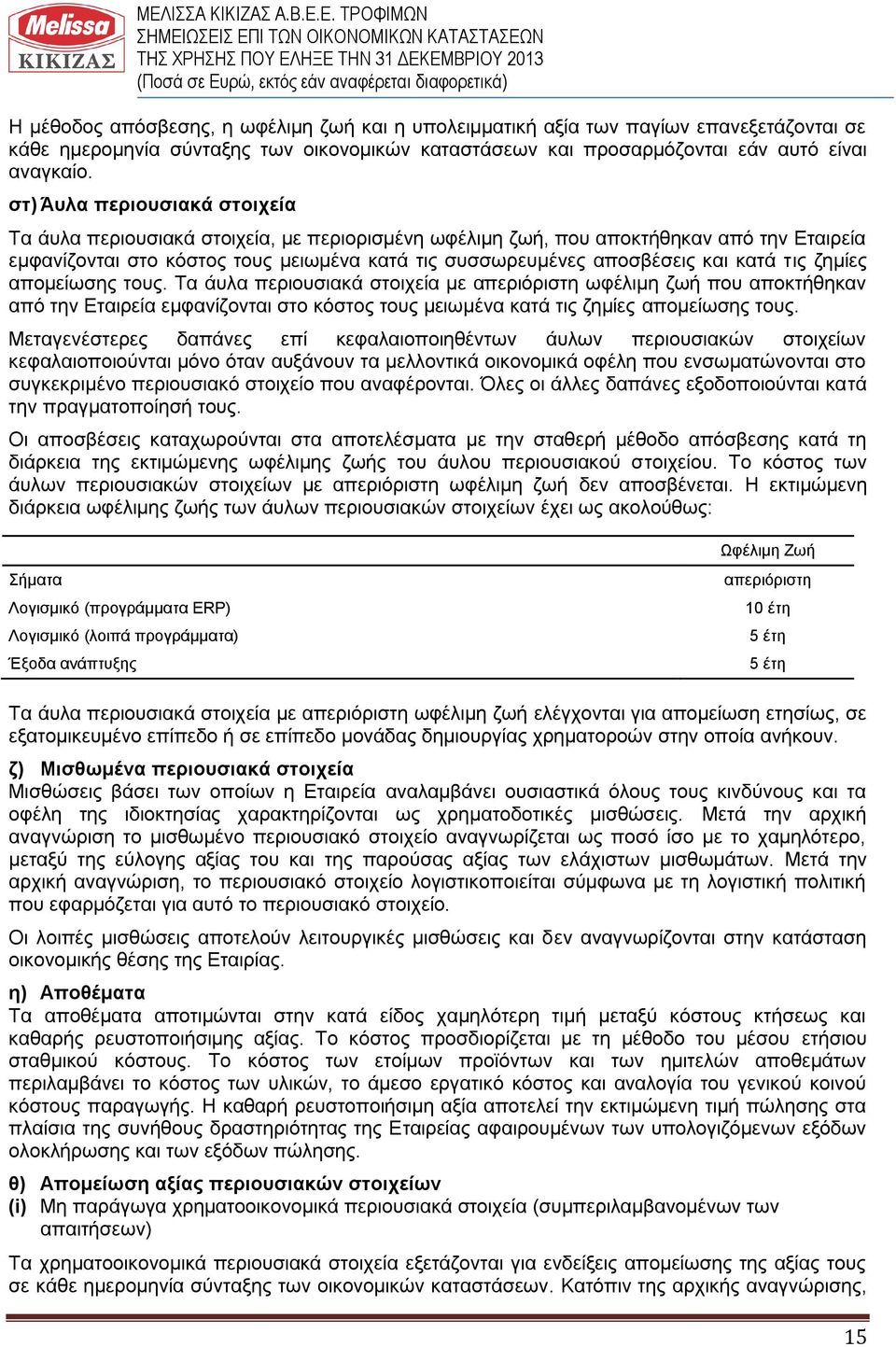 κατά τις ζημίες απομείωσης τους. Τα άυλα περιουσιακά στοιχεία με απεριόριστη ωφέλιμη ζωή που αποκτήθηκαν από την Εταιρεία εμφανίζονται στο κόστος τους μειωμένα κατά τις ζημίες απομείωσης τους.