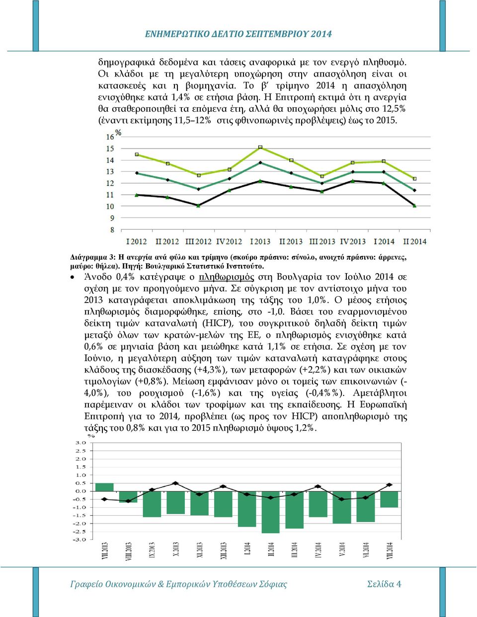 Η Επιτροπή εκτιμά ότι η ανεργία θα σταθεροποιηθεί τα επόμενα έτη, αλλά θα υποχωρήσει μόλις στο 12,5% (έναντι εκτίμησης 11,5 12% στις φθινοπωρινές προβλέψεις) έως το 2015.