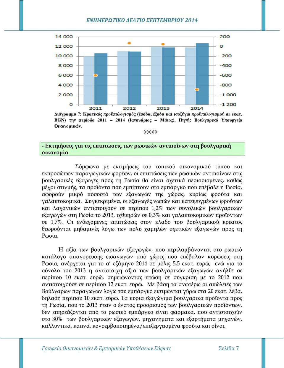 αντιποίνων στις βουλγαρικές εξαγωγές προς τη Ρωσία θα είναι σχετικά περιορισμένες, καθώς μέχρι στιγμής, τα προϊόντα που εμπίπτουν στο εμπάργκο που επέβαλε η Ρωσία, αφορούν μικρό ποσοστό των εξαγωγών
