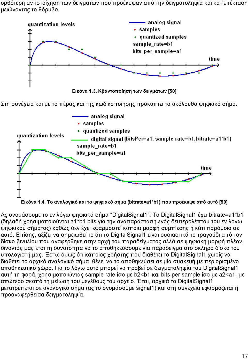 Το αναλογικό και το ψηφιακό σήμα (bitrate=a1*b1) που προέκυψε από αυτό [50] Ας ονομάσουμε το εν λόγω ψηφιακό σήμα DigitalSignal1.