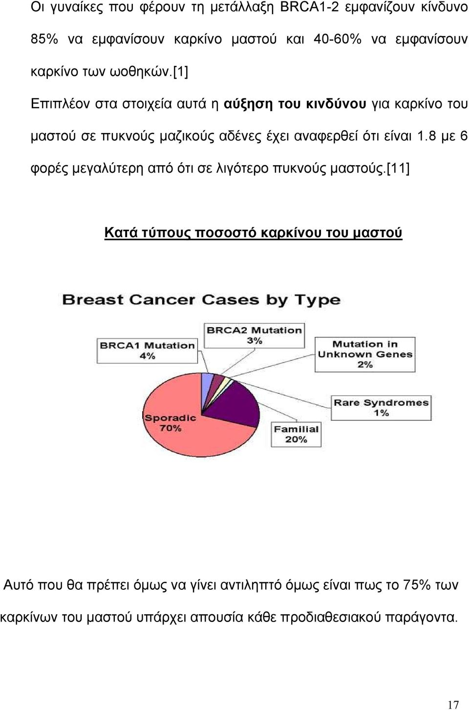 [1] Επιπλέον στα στοιχεία αυτά η αύξηση του κινδύνου για καρκίνο του μαστού σε πυκνούς μαζικούς αδένες έχει αναφερθεί ότι είναι