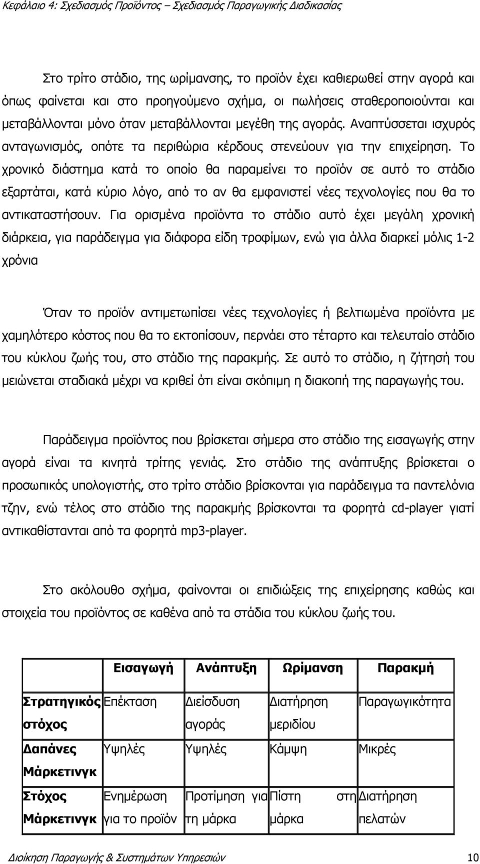 Το χρονικό διάστημα κατά το οποίο θα παραμείνει το προϊόν σε αυτό το στάδιο εξαρτάται, κατά κύριο λόγο, από το αν θα εμφανιστεί νέες τεχνολογίες που θα το αντικαταστήσουν.