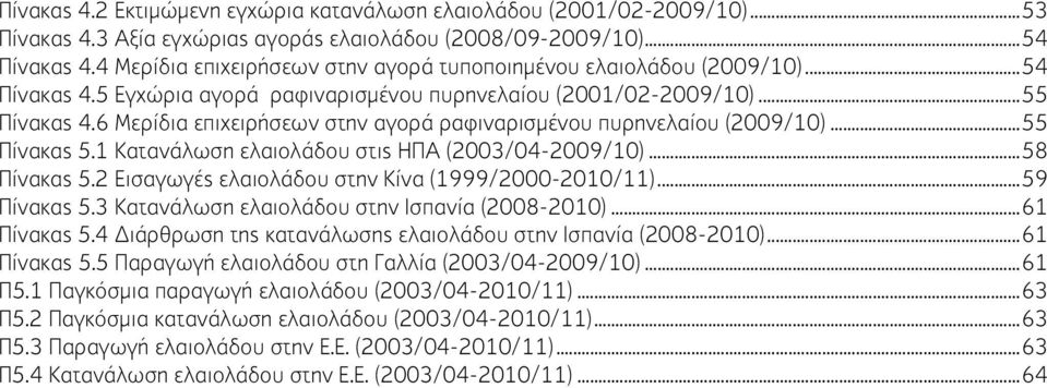 6 Μερίδια επιχειρήσεων στην αγορά ραφιναρισμένου πυρηνελαίου (2009/10)...55 Πίνακας 5.1 Κατανάλωση ελαιολάδου στις ΗΠΑ (2003/04-2009/10)...58 Πίνακας 5.