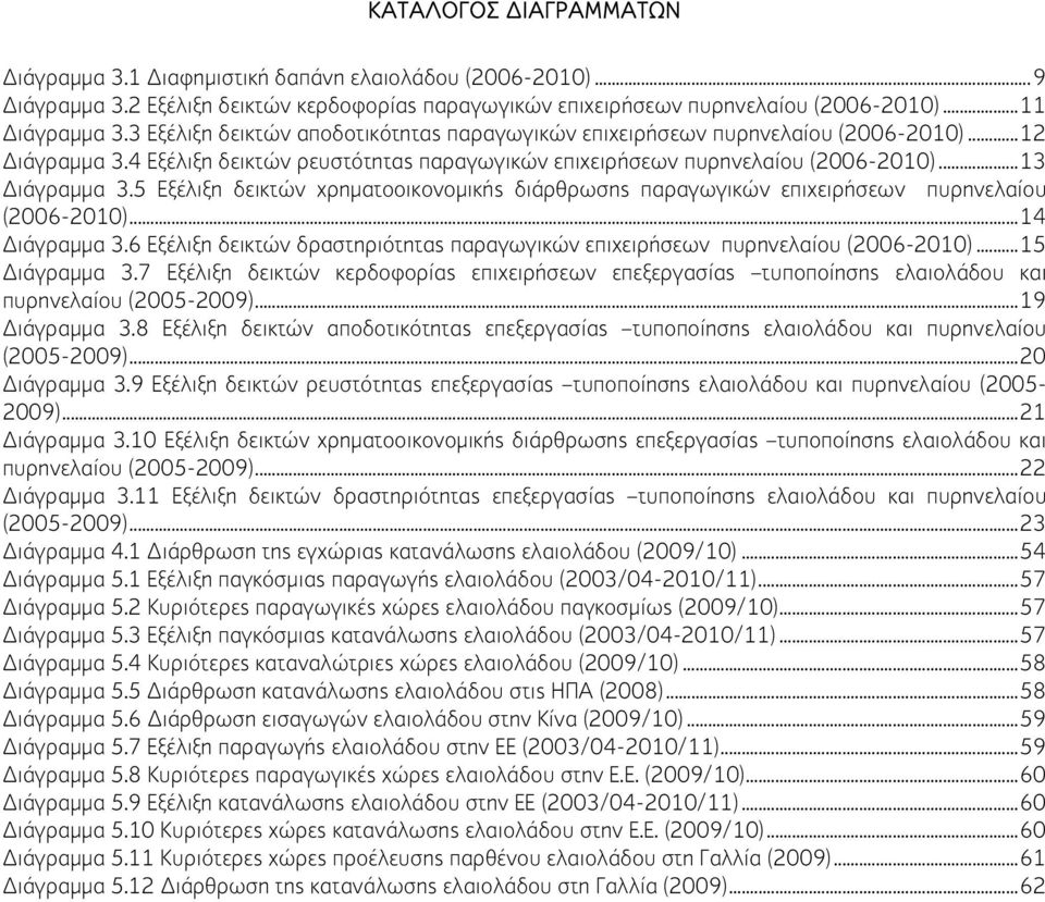 5 Εξέλιξη δεικτών χρηματοοικονομικής διάρθρωσης παραγωγικών επιχειρήσεων πυρηνελαίου (2006-2010)...14 Διάγραμμα 3.6 Εξέλιξη δεικτών δραστηριότητας παραγωγικών επιχειρήσεων πυρηνελαίου (2006-2010).