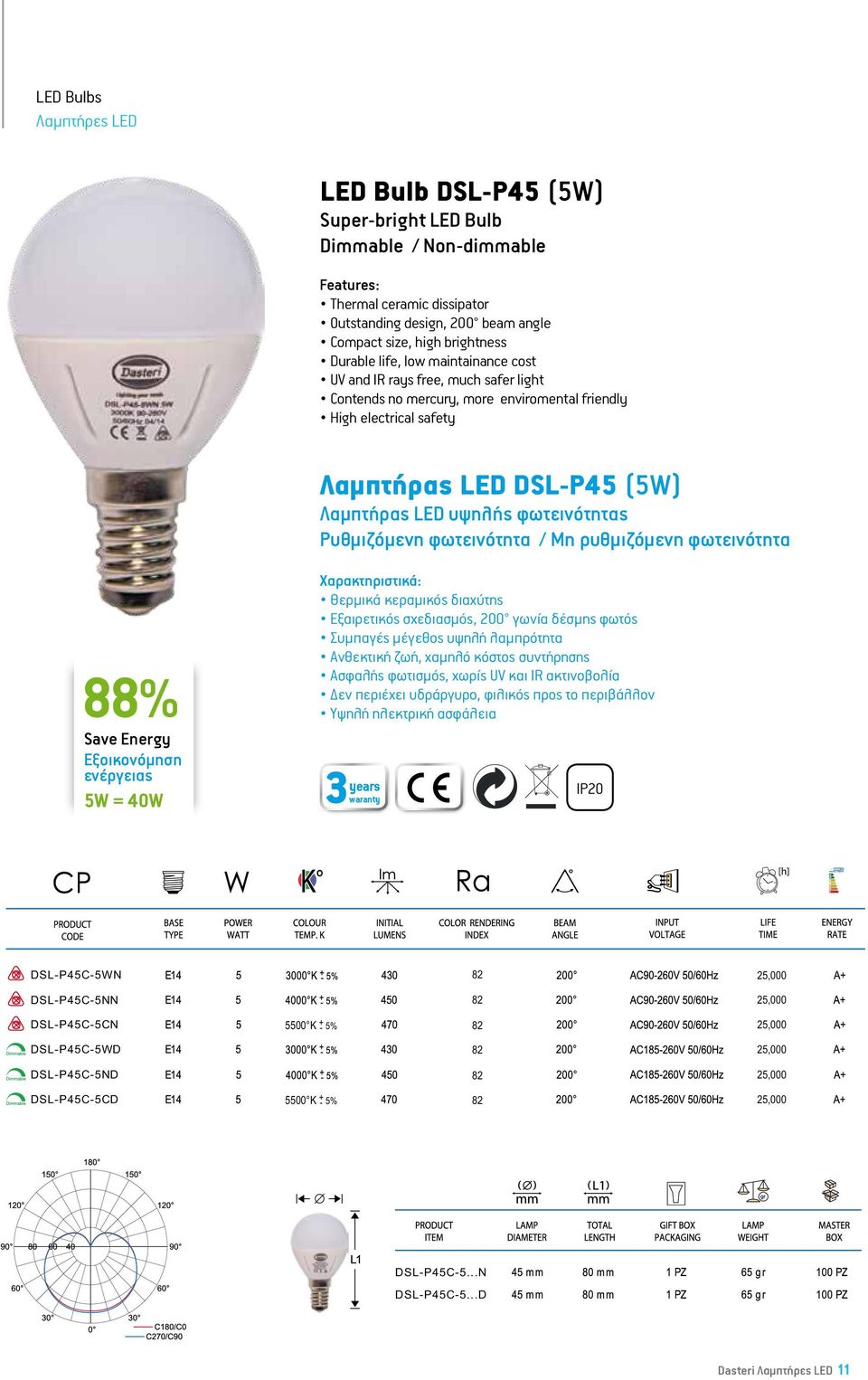 σχεδιασμός, 200 γωνία δέσμης φωτός Συμπαγές μέγεθος υψηλή λαμπρότητα 88% Υψηλή ηλεκτρική ασφάλεια IP20 LED P45 Bulb- 5W = 40W 5W Super-bright LED Bulb