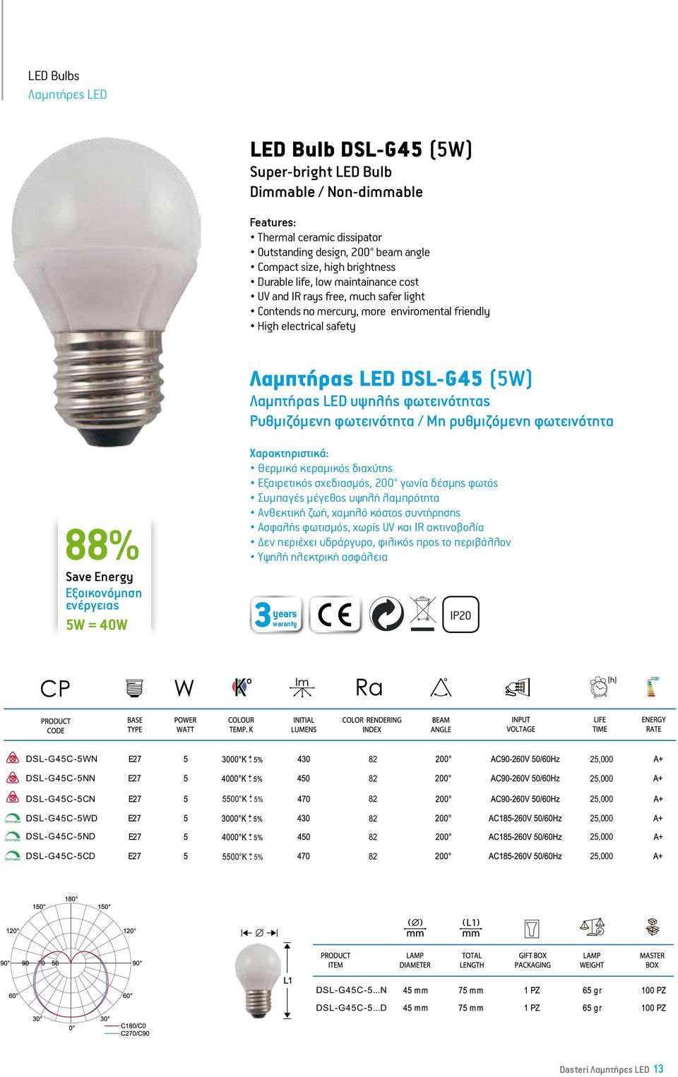 σχεδιασμός, 200 γωνία δέσμης φωτός Συμπαγές μέγεθος υψηλή λαμπρότητα 88% Υψηλή ηλεκτρική ασφάλεια IP20 LED G45 Bulb- 5W = 40W 5W Super-bright LED Bulb