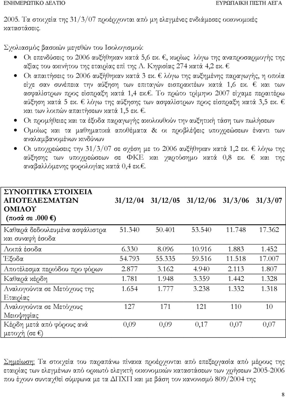 Οι απαιτήσεις το 2006 αυξήθηκαν κατά 3 εκ. λόγω της αυξηµένης παραγωγής, η οποία είχε σαν συνέπεια την αύξηση των επιταγών εισπρακτέων κατά 1,6 εκ. και των ασφαλίστρων προς είσπραξη κατά 1,4 εκ.