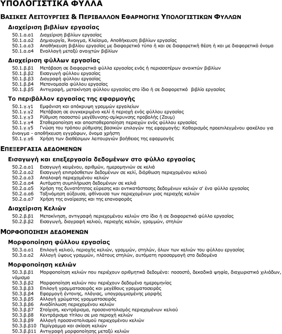 ίας 50.1.α.α1 50.1.α.α2 50.1.α.α3 50.1.α.α4 ιαχίας ηµιουργία, Άνοιγµα, Κλείσιµο, Αποθήκευση βιβλίων εργασίας Αποθήκευση βιβλίου εργασίας µε διαφορετικό τύπο ή και σε διαφορετική θέση ή και µε