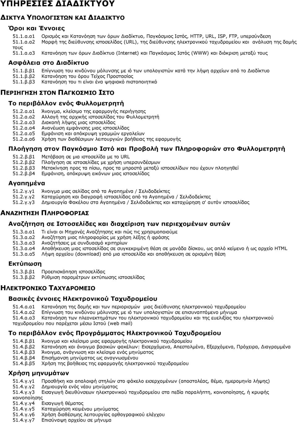 α1 51.1.α.α2 τους 51.1.α.α3 Ορισµός και Κατανόηση των όρων ιαδίκτυο, Παγκόσµιος Ιστός, ΗΤΤΡ, URL, ISP, FTP, υπερσύνδεση Μορφή της διεύθυνσης ιστοσελίδας (URL), της διεύθυνσης ηλεκτρονικού