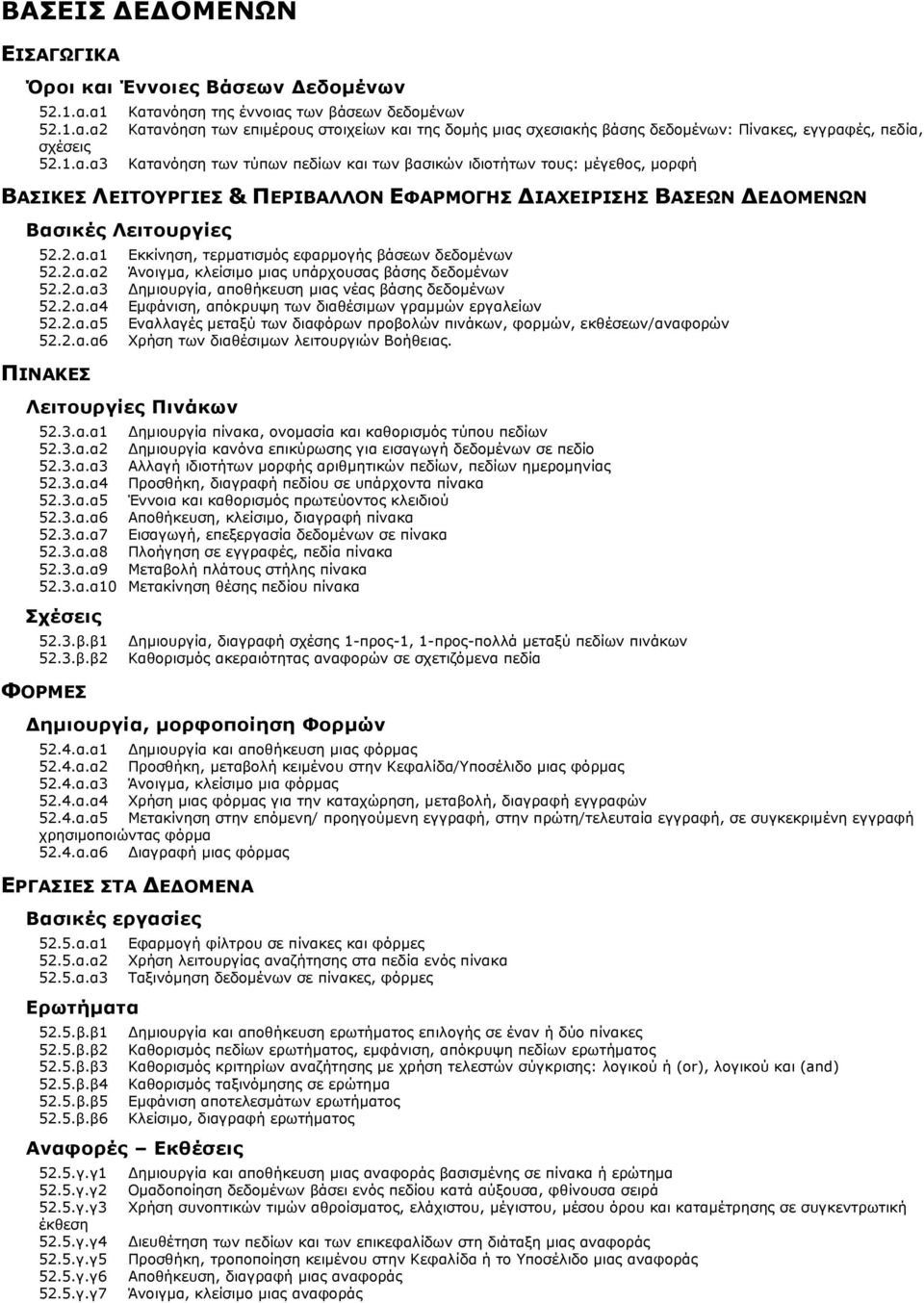 α1 52.1.α.α2 σχέσεις 52.1.α.α3 Κατανόηση της έννοιας των βάσεων δεδοµένων Κατανόηση των επιµέρους στοιχείων και της δοµής µιας σχεσιακής βάσης δεδοµένων: Πίνακες, εγγραφές, πεδία, Κατανόηση των τύπων