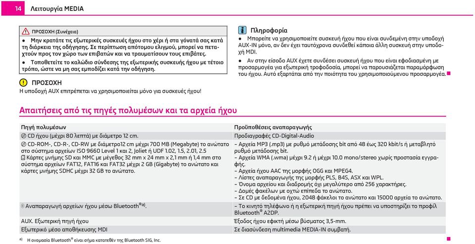 Τοποθετείτε το καλώδιο σύνδεσης της εξωτερικής συσκευής ήχου με τέτοιο τρόπο, ώστε να μη σας εμποδίζει κατά την οδήγηση. ΠΡΟΣΟΧΗ Η υποδοχή AUX επιτρέπεται να χρησιμοποιείται μόνο για συσκευές ήχου!